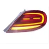 Led Stop 2013-2021